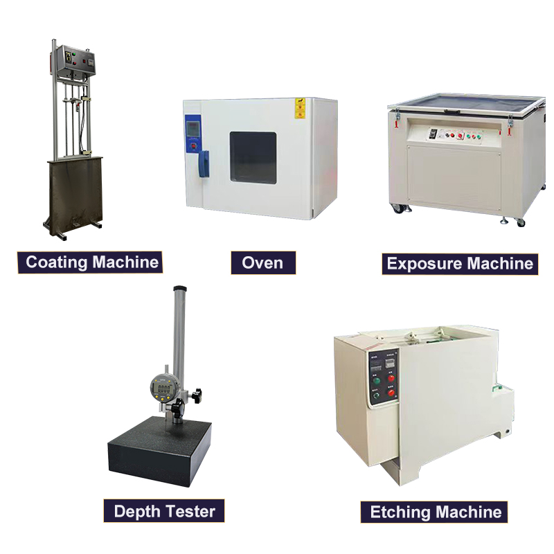 معدات صناعة الأطباق - WINNEO