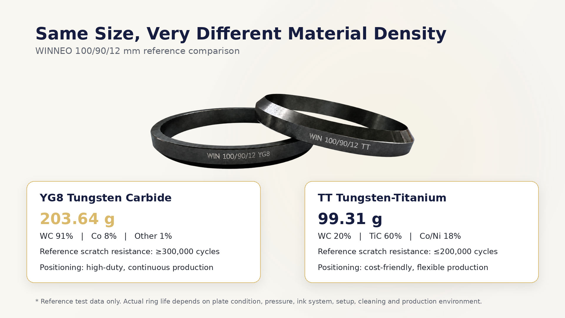 pad printing consumables