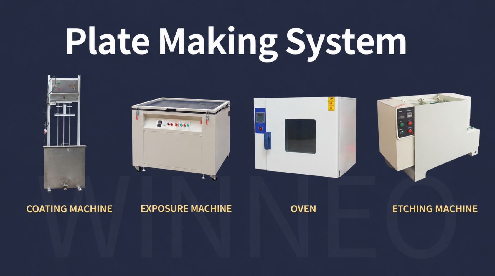 WINNEO plate-making equipment: coating machine, exposure machine, oven and etching machine